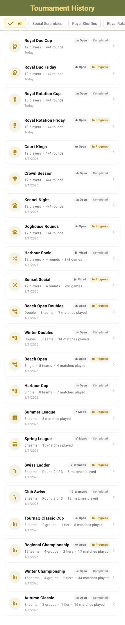 The full tournament history listing events across every mode