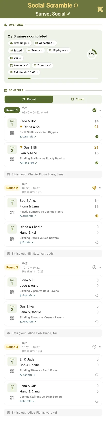 A tournament overview with the pill row, the schedule and every result so far