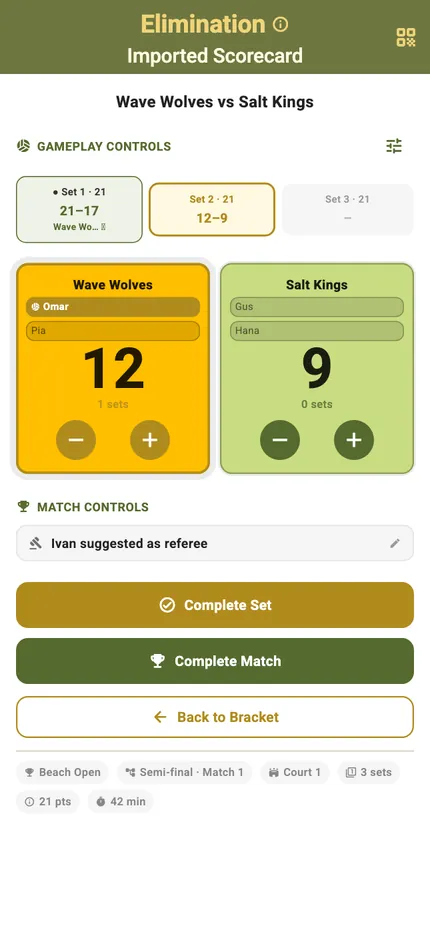 An imported classic scorecard for an Elimination semi-final