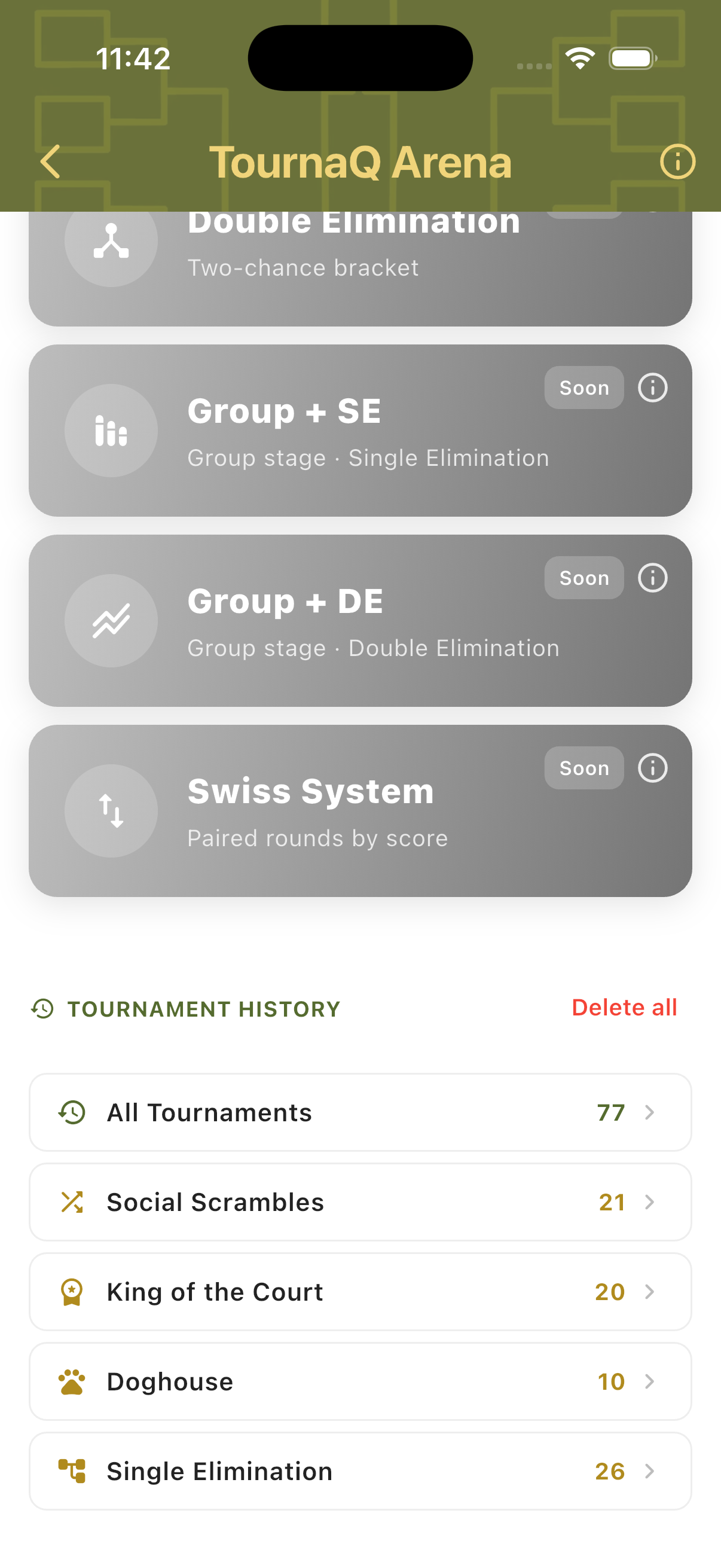 Arena Tournament History panel showing total count and per-mode breakdowns