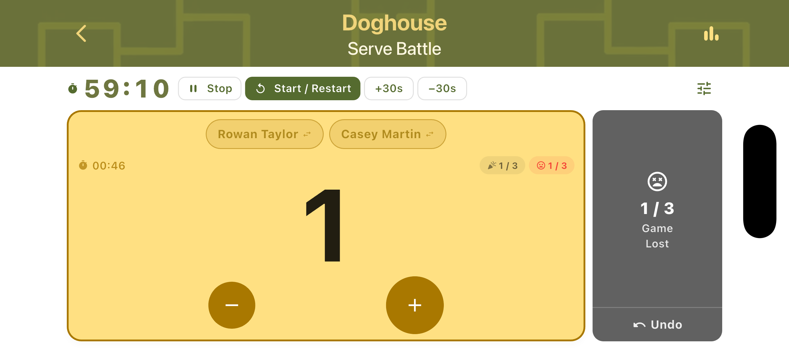 Doghouse landscape scorecard with session timer on left and team card with Game Lost panel on right