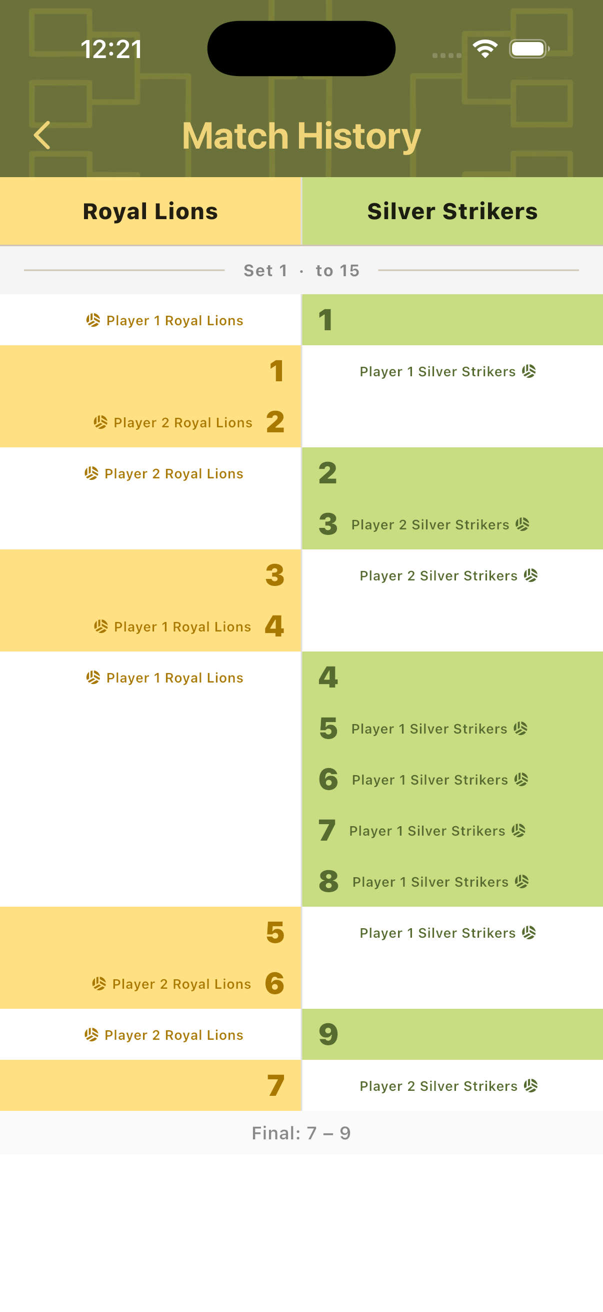 Match History showing point-by-point scoring log